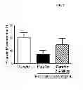 Fig. 08 - TOPICAL OPHTHALMOLOGICAL PHARMACEUTICAL COMPOSITION CONTAINING REGORAFENIB