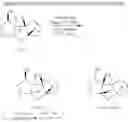 Fig. 30 - Fused tricyclic ether carbamates and their use