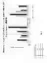 Fig. 08 - Use of VEGFR1 as a biomarker