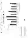Fig. 10 - Use of VEGFR1 as a biomarker