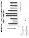Fig. 12 - Use of VEGFR1 as a biomarker