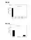 Fig. 03 - Modified siRNA molecules and uses thereof
