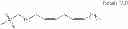 Fig. 35 - Targeting lipids