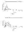 Fig. 03 - Anti-Malarial Pharmaceutical Composition