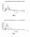 Fig. 05 - Anti-Malarial Pharmaceutical Composition