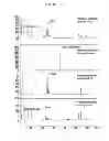Fig. 03 - PHARMACEUTICAL COMPOSITION CONTAINING OLEANOLIC ACID ACETATE AS AN ACTIVE INGREDIENT FOR PREVENTING OR TREATING TLR- OR IL-6-MEDIATED DISEASES