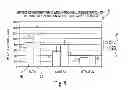 Fig. 03 - Method of treating lewy body syndrome comprising administering metal chelators to the upper one-third of the nasal cavity
