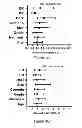 Fig. 02 - MARKERS FOR DCIS RECURRENCE: COORDINATE PTEN/RB LOSS