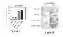 Fig. 13 - MARKERS FOR DCIS RECURRENCE: COORDINATE PTEN/RB LOSS