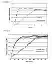 Fig. 02 - Composition for Administering an NMDA Receptor Antagonist to a Subject