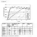 Fig. 05 - Composition for Administering an NMDA Receptor Antagonist to a Subject