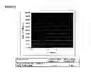Fig. 07 - Composition for Administering an NMDA Receptor Antagonist to a Subject