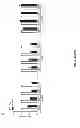 Fig. 09 - Small molecule modulators of microRNA-34a