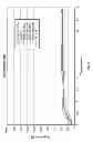 Fig. 06 - Sugar-based polyurethanes, methods for their preparation, and methods of use thereof