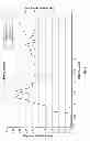 Fig. 07 - Sugar-based polyurethanes, methods for their preparation, and methods of use thereof