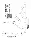 Fig. 02 - Mesoporous Silicate Fire Retardant Compositions
