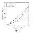 Fig. 02 - Epoxy compound having alkoxysilyl group, method of preparing the same, composition and cured product comprising the same, and uses thereof