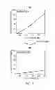 Fig. 08 - Epoxy compound having alkoxysilyl group, method of preparing the same, composition and cured product comprising the same, and uses thereof