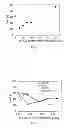 Fig. 02 - Polycarbonate compositions, articles formed therefrom, and methods of manufacture thereof