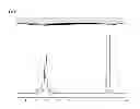 Fig. 02 - Phosphorous Copolymer, Method for Preparing the Same, and Flame Retardant Thermoplastic Resin Composition Including the Same
