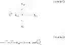 Fig. 03 - Modified conjugated diene polymer and synthesis method thereof