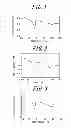 Fig. 02 - Copolymer, rubber composition, crosslinked rubber composition, and tire