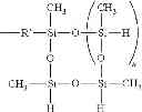 Fig. 05 - Addition curable self-adhesive silicone rubber composition