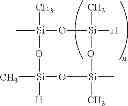 Fig. 09 - Addition curable self-adhesive silicone rubber composition