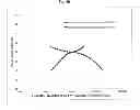 Fig. 07 - Polyethylene blend compositions and film