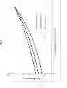 Fig. 11 - Polyethylene blend compositions and film