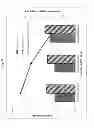 Fig. 12 - Polyethylene blend compositions and film