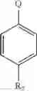 Fig. 02 - Permanent attachment of ammonium and guanidine-based antimicrobials to surfaces containing -OH functionality