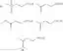 Fig. 03 - Permanent attachment of ammonium and guanidine-based antimicrobials to surfaces containing -OH functionality