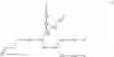 Fig. 04 - Process for preparing branched polyethercarbonates and use thereof
