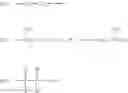Fig. 05 - Process for preparing branched polyethercarbonates and use thereof