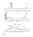 Fig. 05 - Polyethers, methods of making same, and uses thereof