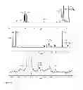 Fig. 13 - Polyethers, methods of making same, and uses thereof