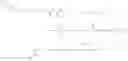 Fig. 65 - Double-acylated GLP-1 derivatives