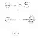 Fig. 03 - Peptide Conjugates and Fluorescence Detection Methods for Intracellular Caspase Assay