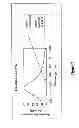 Fig. 09 - Peptide Conjugates and Fluorescence Detection Methods for Intracellular Caspase Assay