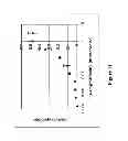 Fig. 13 - Peptide Conjugates and Fluorescence Detection Methods for Intracellular Caspase Assay