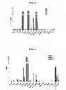 Fig. 08 - Technetium- and rhenium-bis(heteroaryl) complexes and methods of use thereof