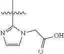 Fig. 130 - Technetium- and rhenium-bis(heteroaryl) complexes and methods of use thereof
