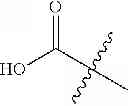 Fig. 134 - Technetium- and rhenium-bis(heteroaryl) complexes and methods of use thereof