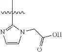 Fig. 137 - Technetium- and rhenium-bis(heteroaryl) complexes and methods of use thereof