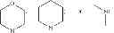 Fig. 15 - Technetium- and rhenium-bis(heteroaryl) complexes and methods of use thereof