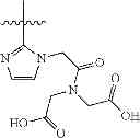 Fig. 173 - Technetium- and rhenium-bis(heteroaryl) complexes and methods of use thereof