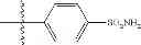 Fig. 174 - Technetium- and rhenium-bis(heteroaryl) complexes and methods of use thereof
