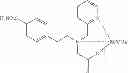 Fig. 243 - Technetium- and rhenium-bis(heteroaryl) complexes and methods of use thereof