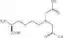 Fig. 45 - Technetium- and rhenium-bis(heteroaryl) complexes and methods of use thereof